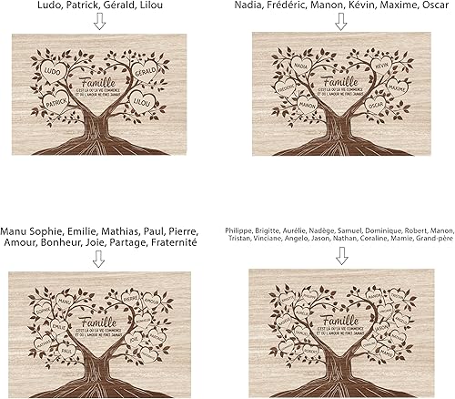 Cadeau Plus Toile Personnalisée - Famille - Cadeau Famille Personnalisé, Cadeau Famille Noël, Toile Famille Personnalisé, Toile Personnalisée Famille (Modèle #1) - Nail Gallerys