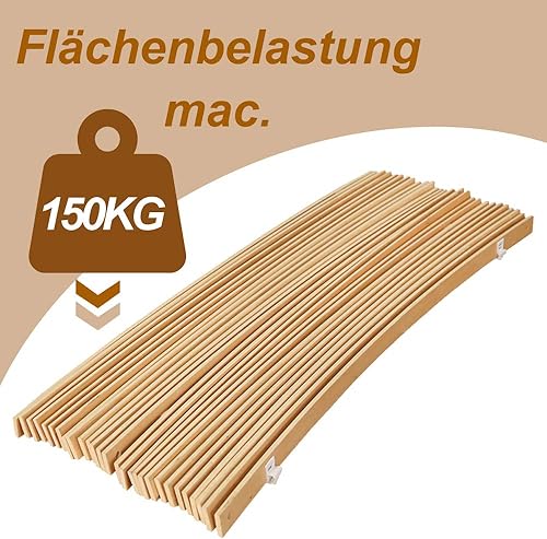 Ansobea Sommier à Lattes Roulantes 90 x 200 cm - Cadre de Lit en Bois de Peuplier de Qualité Supérieure - Pour Lit Familial, d'Enfant et Bébé - Nail Gallerys