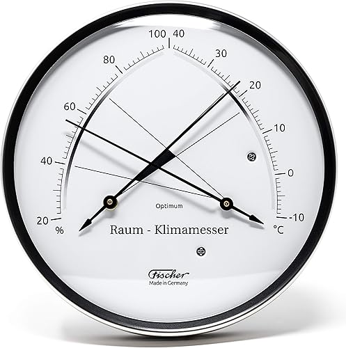 Fischer Comfortmeter dans un boîtier en acier inoxydable, multicolore, taille unique - Nail Gallerys