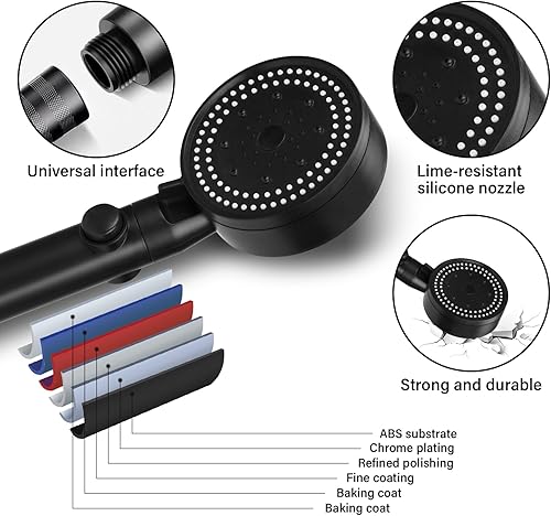 LoQuick Pommeau de Douche à Haute Pression économie d'eau, Pommeau de Douche à 5 Modes avec Interrupteur de Pause Marche/Arrêt, Douchette à Main Universel avec Tuyau (2 m) Facile à Installer (Noir) - Nail Gallerys