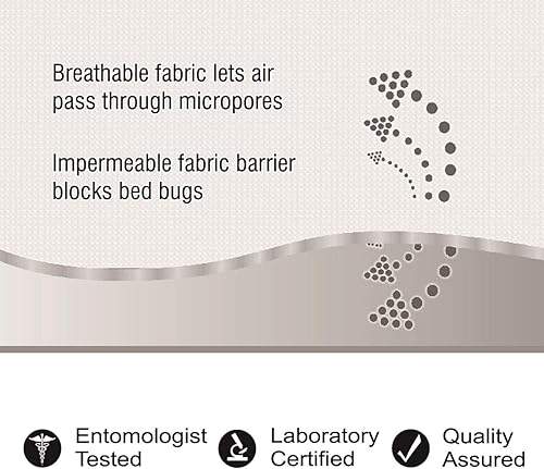 Protège-matelas anti-punaises de lit – Housse 100 % imperméable et respirante avec fermeture éclair sur 3 côtés | Anti-punaises de lit et acariens | Enveloppe totale, pour lit simple, double, king - Nail Gallerys