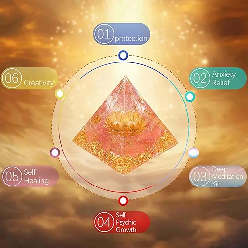 pyramide de cristal de guérison à énergie positive,Orgonite Pyramide de chakra,pyramide d'orgonite exquise,pyramide de cristal durable pour Yoga Protection méditatio Bonheur Santé,2,4x2,4x2,4 - Nail Gallerys