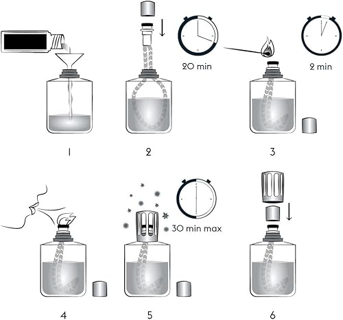 Maison Berger - Recharge Lampe Berger Étoile d'Orient - Prête à l'emploi - Parfume et Purifie - Diffusion Fine, Homogène et Longue Durée - 500ml - Nail Gallerys
