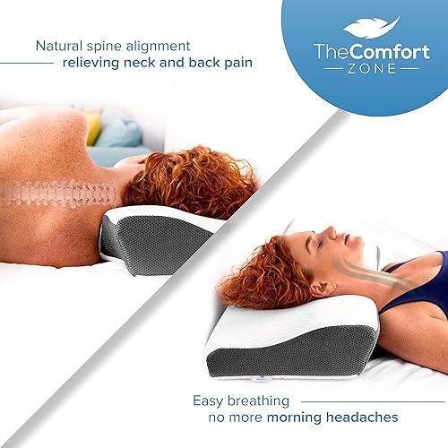 TheComfortZone Coussin orthopédique pour Les douleurs au Cou Oreiller Cervical Ergonomique Oreiller en Mousse à mémoire Oreiller Cervical Oreiller Anti-ronflement - Nail Gallerys