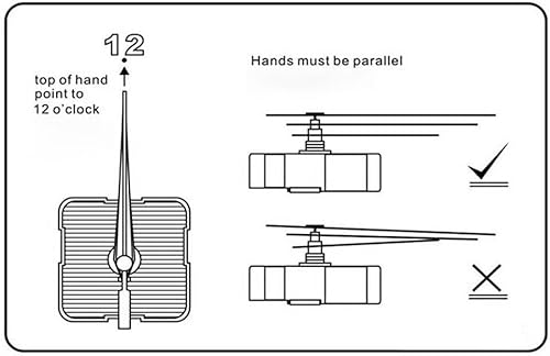 Mécanisme de mouvement d'horloge à quartz de rechange et fixations Réparation de bricolage - Nail Gallerys