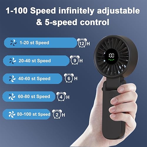 Ventilateur Portable à Main, ventilateur portable avec écran LED [refroidissement maximum 12 heures] 4000 mAh, plié à 180 °,5 vitesses,lanière,Éventail 3-EN-1 Main/Bureau/Cou pour Extérieur - Noir - Nail Gallerys