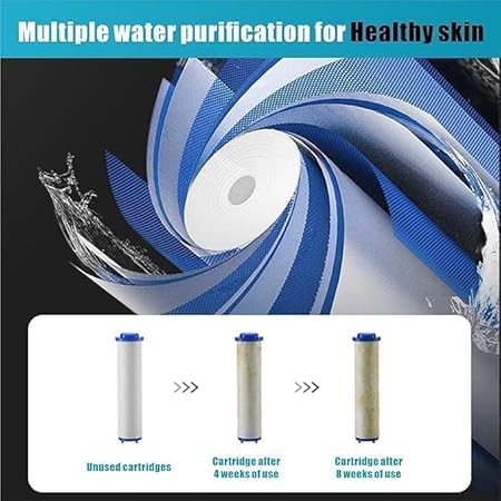 Wappiott La Douchette EcoPression Anti-calcaire Douchette À Main Haute Pression - Pommeau De Douche Avec Hélice Haute Pression, Economise Et Filtre L'eau (Élément Filtrant,Paquet de 5) - Nail Gallerys