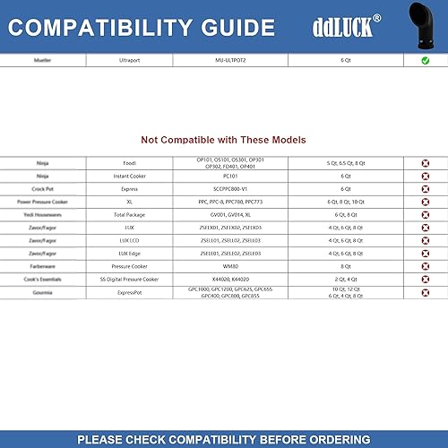 Déviateur de Vapeur en Silicone, Accessoires pour Autocuiseur en Silicone, Compatible avec pour Casserole Pressure Cooker, Gadget pour Cuisine/RV - Nail Gallerys