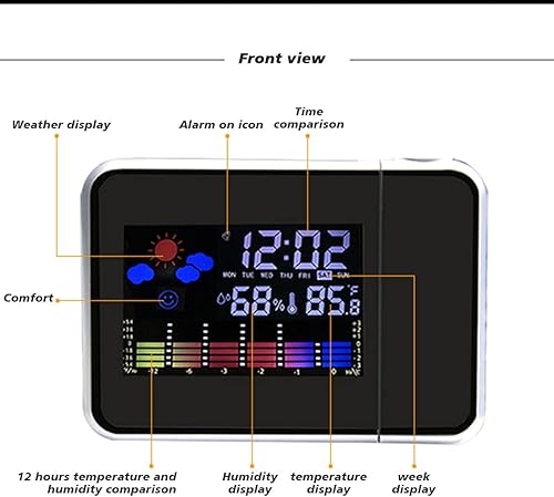 Wanjorlay LED Projection NuméRique RéVeil TempéRature ThermomèTre Bureau Heure Affichage de la Date Projecteur Calendrier Table LED Horloge C - Nail Gallerys