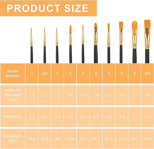 Piriuuo Lot de 10 pinceaux d'artiste de qualité supérieure - Pinceaux de maquillage pour enfants - Petits pinceaux d'artiste - Art corporel - Peinture acrylique - Pour corps, visage, roches, toile - Nail Gallerys