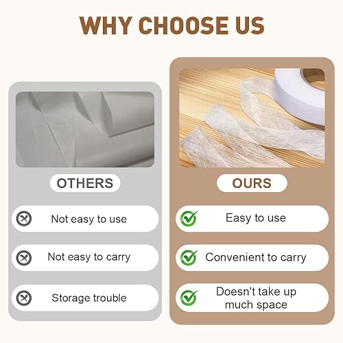 ComedyKing Bande Thermocollante, 64 mètre Bande Thermocollante Ourlet Largeur, Thermocollant Couture pour Ourlet de Couture pour Assembler des Tissus, Pantalons, Rideaux, Vêtements (1cm) - Nail Gallerys