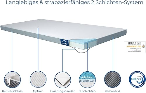Genius Eazzzy Sur-matelas Dimensions 90 x 200 x 7 cm Pour matelas et lits à sommier tapissier Surmatelas viscoélastique Convient aux personnes souffrant d'allergies - Nail Gallerys