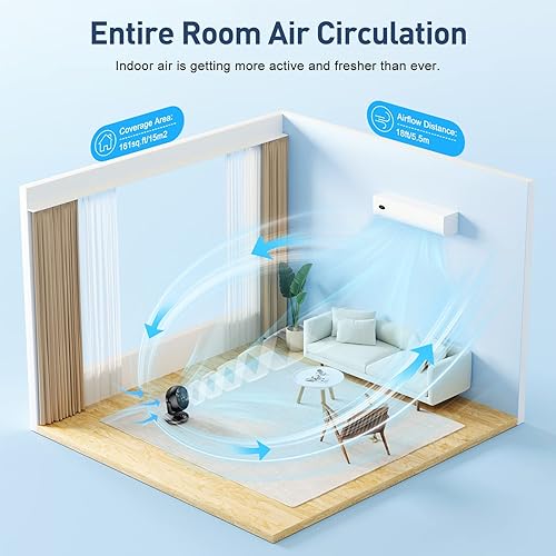 Ventilateur Silencieux Ultra Puissant,22dB Portable & Table,Circulation d'air Turbo 3D Pour Bureau Avec 3 Vitesses et Inclinaison Réglable à 90 ° pour Pièces de 15 m², Chambre à Coucher, Salon - Nail Gallerys