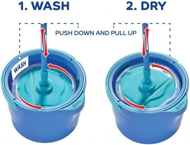 SPONTEX - Aqua Revolution System - Kit balai plat rond + Seau essoreur rotatif - Sépare l'eau propre de l'eau sale - 1 Kit - Nail Gallerys
