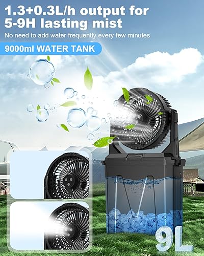 Ventilateur Brumisateur avec Seau de 9L, Batterie 20000mAh, 4 Vitesses & 4 Modes de Brume, Ventilateur Humidificateur Portable, Silencieux, Idéal pour Camping, Pêche & Voyages - Nail Gallerys
