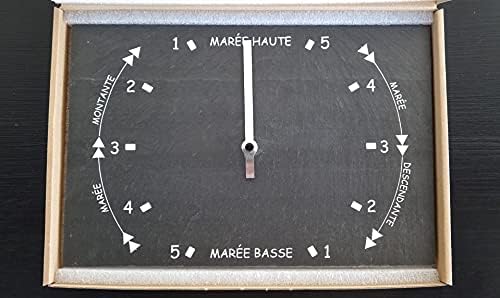 LE PLACARD A GALETS Horloge des MAREES - Nail Gallerys