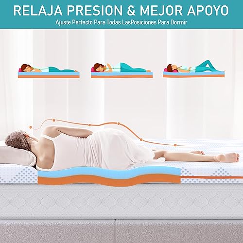 Maxzzz Topper Viscoélastique Gel 135 x 190 x 7,5 cm Surmatelas avec Housse hypoallergénique, Gel infusé, Matelas Haute densité, aéré, Anti-acariens et Respirant, avec Housse Amovible - Nail Gallerys