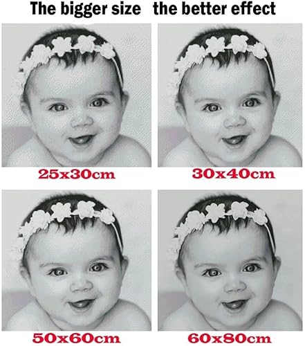 WaFeLe Diamond Painting Mère africaine et bébé pour Mural Décoration Point De Croix Art Complet Diamant Peinture Kit 5D DIY Adultes Peinture par Numéro Strass Broderie Diamant carré 30x40cm - Nail Gallerys