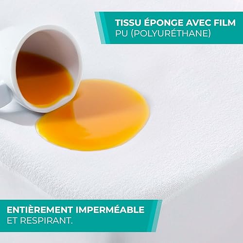 VALENTIA MEDICAL – Protege Matelas 105x200 Impermeable et Respirant - Housse de Matelas 105x200 cm Imperméable - Lavable, Super Absorbante, Elastique, Réglable - Oeko-Tex - Fabriqué en Espagne - Nail Gallerys