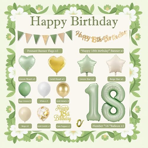 Decoration Anniversaire 18 Ans, Ballon 18 Ans, Cadeau 18 Garçon Fille, 18 Ballon, Vert Bannière Joyeux Anniversaire, Happy Birthday Decoration - Nail Gallerys