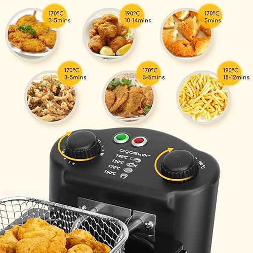 Aigostar Ken 30LEI - 2000W Friteuse en acier inoxydable de 3 litres avec minuterie et thermostat, couvercle anti-éclaboussures et fenêtre de visualisation - Nail Gallerys