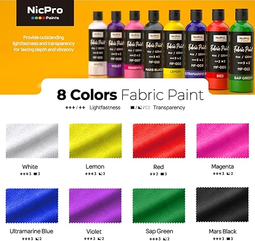 Nicpro Peinture permanente pour tissu - 8 couleurs (120 ml) - Peinture textile douce pour vêtements - Peinture textile non toxique pour loisirs créatifs sur tissu, t-shirts, chaussures, jeans, sacs - Nail Gallerys