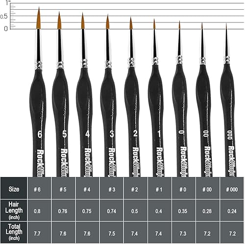 Pinceaux Peinture Professionnels Détail Pinceaux pour Acrylique Huile Aquarelle Nail Art Pinceau de détail Ensemble,9 pièces. - Nail Gallerys