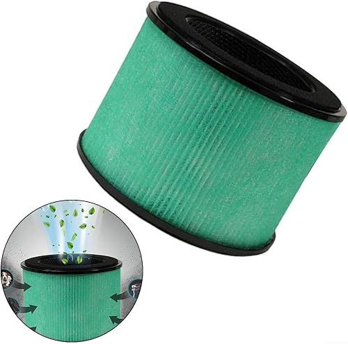 Noyau de filtre de rechange pour purificateur d'air BS08 lavable et réutilisable pour un air plus propre - Nail Gallerys