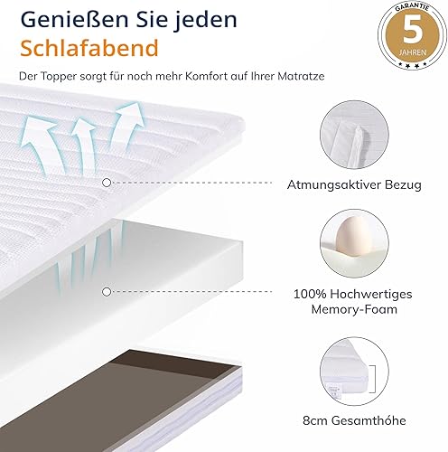 EGO HOME Surmatelas 140 x 200 cm – 8 cm en Mousse à mémoire de Forme H2, Doux, Confortable, avec Housse Amovible et Lavable, Respirant, surmatelas de qualité supérieure pour lit à sommier tapissier - Nail Gallerys