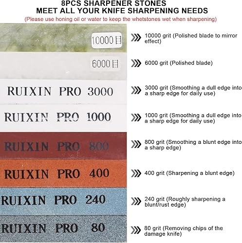 Lot de 8 pierres à aiguiser de rechange pour aiguiseur de couteaux Ruixin Pro RX-008, kit de pierre à aiguiser professionnelle sans base, grain 80/240/400/800/1000/3000/5000/1000 - Nail Gallerys