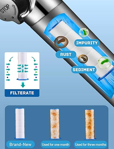 Pommeau de douche, 3 modes avec bouton de pause, pommeau de douche haute pression avec main, filtre à chlore et fluorure, aide à sécher la peau et la perte de cheveux, meilleur accessoire de salle de - Nail Gallerys