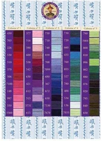 Sajou Fil à Coudre Polyvalent - Fil au Chinois Fabriqué en France - Coloris 414 : Gris - Nail Gallerys