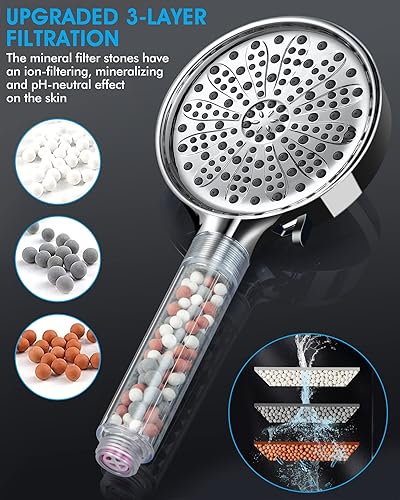 Pommeau de Douche, Amtier Pommeau Douche Anti Calcaire Économiser d'Eau Haute Pression Système de 3 Couches de Filtration avec 6 Mode de Douche (pommeau de douche sans tuyau) - Nail Gallerys
