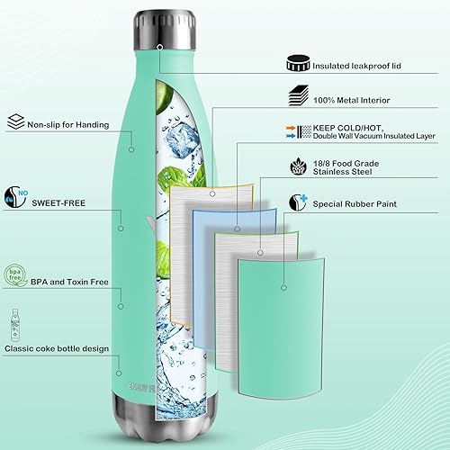 Vikaster Gourde isotherme, 1l Gourde, Sans-BPA Gourde inox, Etanche bouteille Approprié & Adulte, Sport, Gym, école, Extérieur, 1000ml Bleuvert - Nail Gallerys