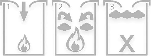 helit h2515400 de sécurité en acier inoxydable Poubelle 15 L, argent - Nail Gallerys