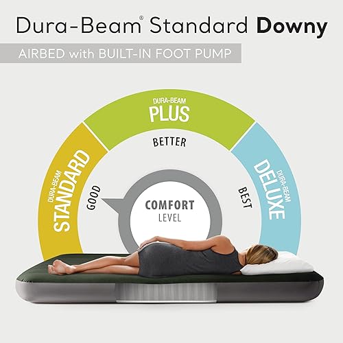 Intex Dura-Beam Standard Series Downy Matelas Gonflable Portable Duveteux avec Pompe à Pied intégrée, Taille Double - Nail Gallerys