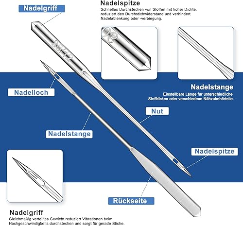 Wamkon Lot de 20 aiguilles universelles pour machine à coudre - Taille 80/12 - Pour machine à coudre domestique - Nail Gallerys