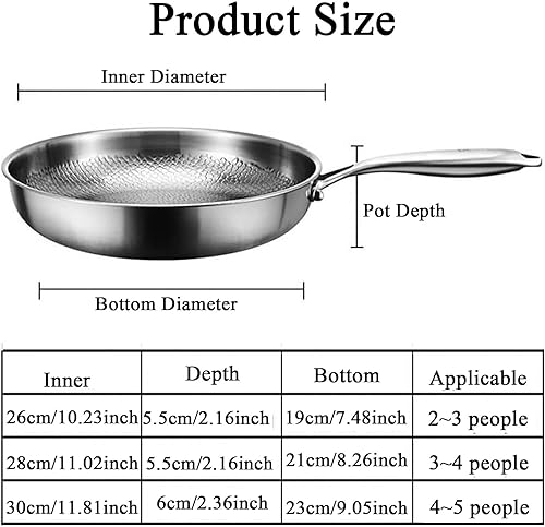 Poêle Martelée En Titane Pro, Poele à Frire Avec Couvercle, Poêle à Frire En Titane , Poele Anti Adhesive Non Revêtues, Poêles Martelées Titane écailles De Poisson, Fond Plat, avec Pelle, 26cm - Nail Gallerys