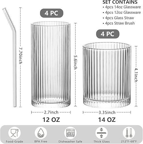 INSETLAN Verrerie nervurée - Nail Gallerys