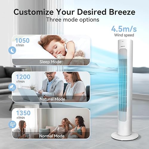 Aigostar Robert - Ventilateur Colonne (86 cm),Silencieux, 3 Vitesses et 3 Modes,Oscillation 70°,Ventilateur Portable avec Minuterie 7H,Télécommande,50 W,Blanc - Nail Gallerys