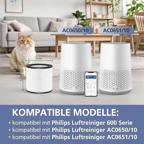 Filtre de rechange FY0611/30 - Nail Gallerys