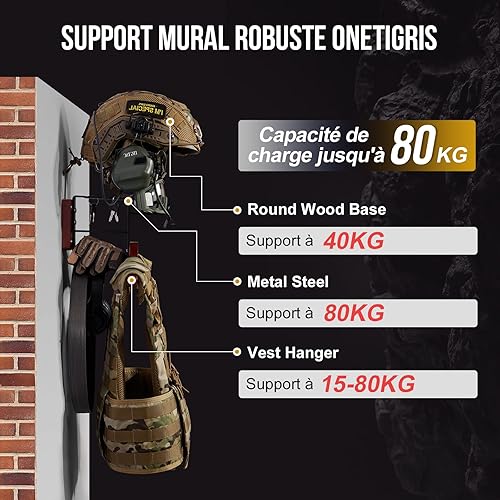 OneTigris Support Casque Moto Ver. 2.0 – Porte Casque Mural 80 kg de Charge, Support Solide avec Double Crochets & Porte‑Lunettes, Réglable, pour Casques de Moto, Gilets Airsoft, Vêtements de Moto - Nail Gallerys