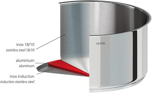 Cristel-S3CZ-Série de 3 casseroles inox 16-18-20cm+ 1 poignée amovible inox ZENITH - Nail Gallerys