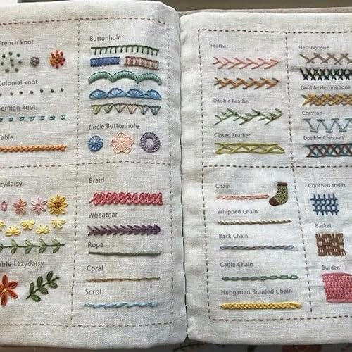 FLUXGOONE Livre de couture DIY Stitch Book avec 24 ensembles de fil à broder, Broderie pour débutants et experts, Livre personnalisable, Embroidery Sewing Book pour tous les âges - Nail Gallerys