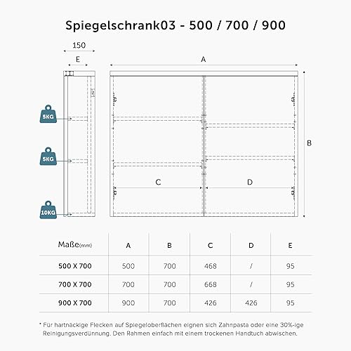 Sogood Armoire Murale Salle de Bains avec Miroir LED Placard de Rangement Étagères Réglable Blanc Mat en Bois Armoire de Toilette 2 Portes 70x15x70 cm Spiegelschrank 03 - Nail Gallerys