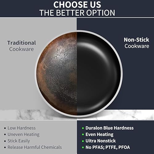 Kiseely Ensemble de poêles à frire antiadhésives, 20 cm + 25 cm + 30 cm, 3 pièces, sans PFAS, passe au lave-vaisselle, convient à tous les types de cuisinières, y compris l'induction (CF1) - Nail Gallerys