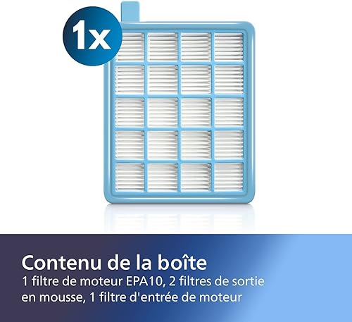 Philips PowerPro Compact/PowerPro Active Kit de Rechange - 4 Filtres de Rechange (FC8058/01) - Nail Gallerys