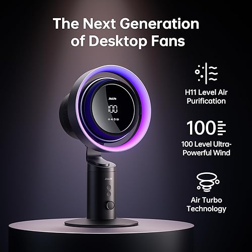 Jisulife Ventilateur de table Pro3 turbo oscillant 3 en 1 avec purificateur d'air et lumière RVB, filtre HEPA H11, 100 vitesses réglables, batterie rechargeable de 10 000 mAh, flux d'air puissant pour - Nail Gallerys