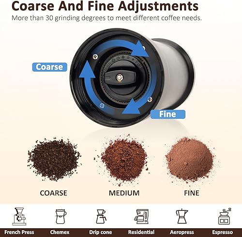 Suprbee Moulin à Café Manuel, Broyeur en Céramique Réglable, Broyeur Cafe Grain, Facile à Nettoyer, Pas De Rouille, Facile à Nettoyer avec Pelle à Café et Brosse de Nettoyage, Capacité de 25 grammes - Nail Gallerys