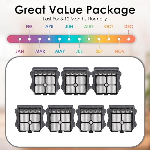 (7 Pièces) Filtres Hepa De Rechange Floor One S3 Compatibles Avec Les Aspirateurs Eau Et Poussière Sans Fil Tineco Ifloor 3/ Floor One S3/ Floor One S5/ Floor One S5 Pro 2, Kit De Remplacement Et - Nail Gallerys